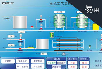 洵润超纯水设备技术优势2